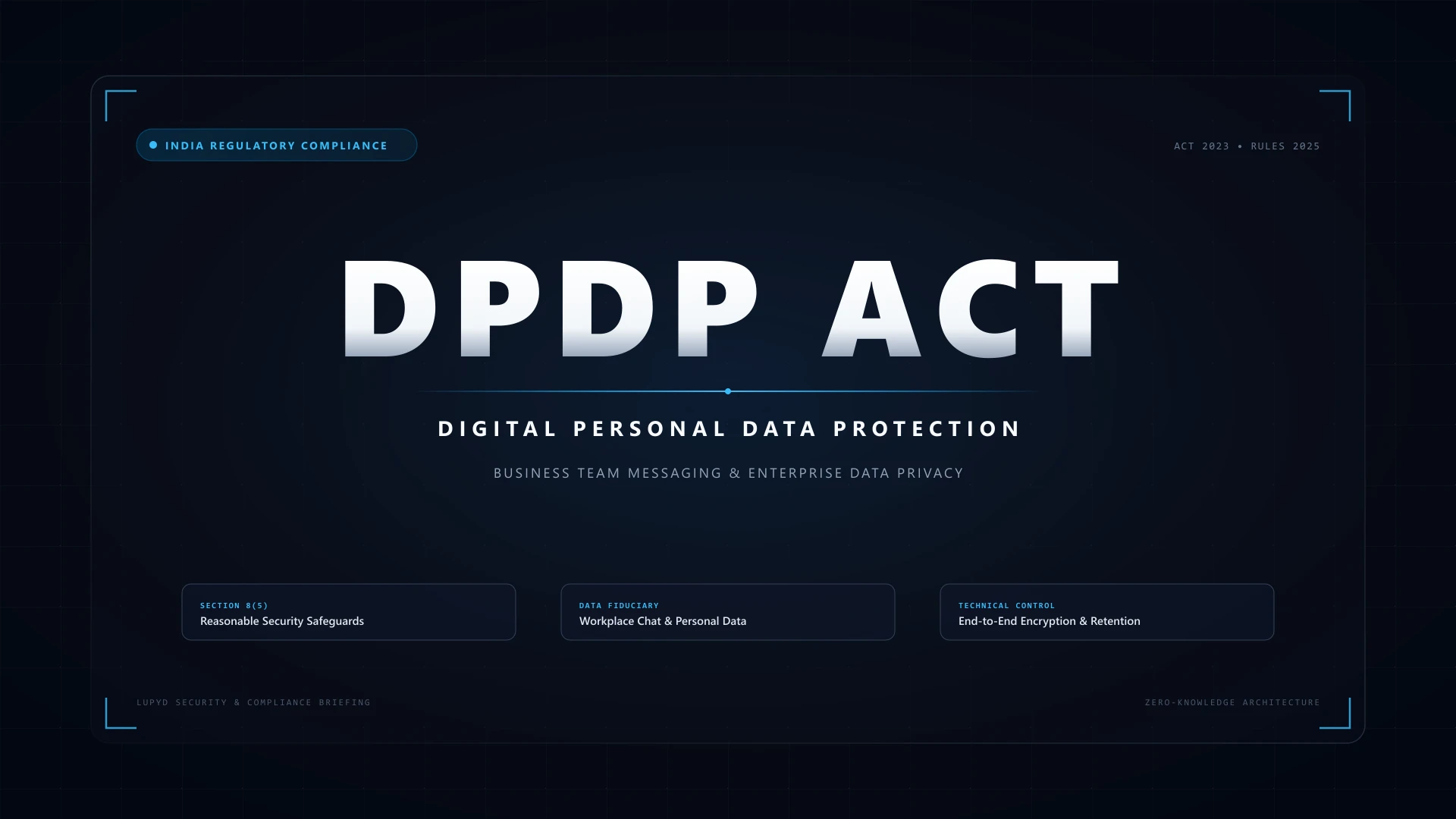 DPDP Act for Businesses: What It Means for Team Messaging, Secure Communication & Data Protection in India