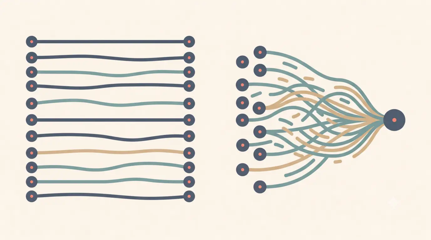 WebTransport vs. WebSocket: A Real-World Benchmark Under Impaired Networks